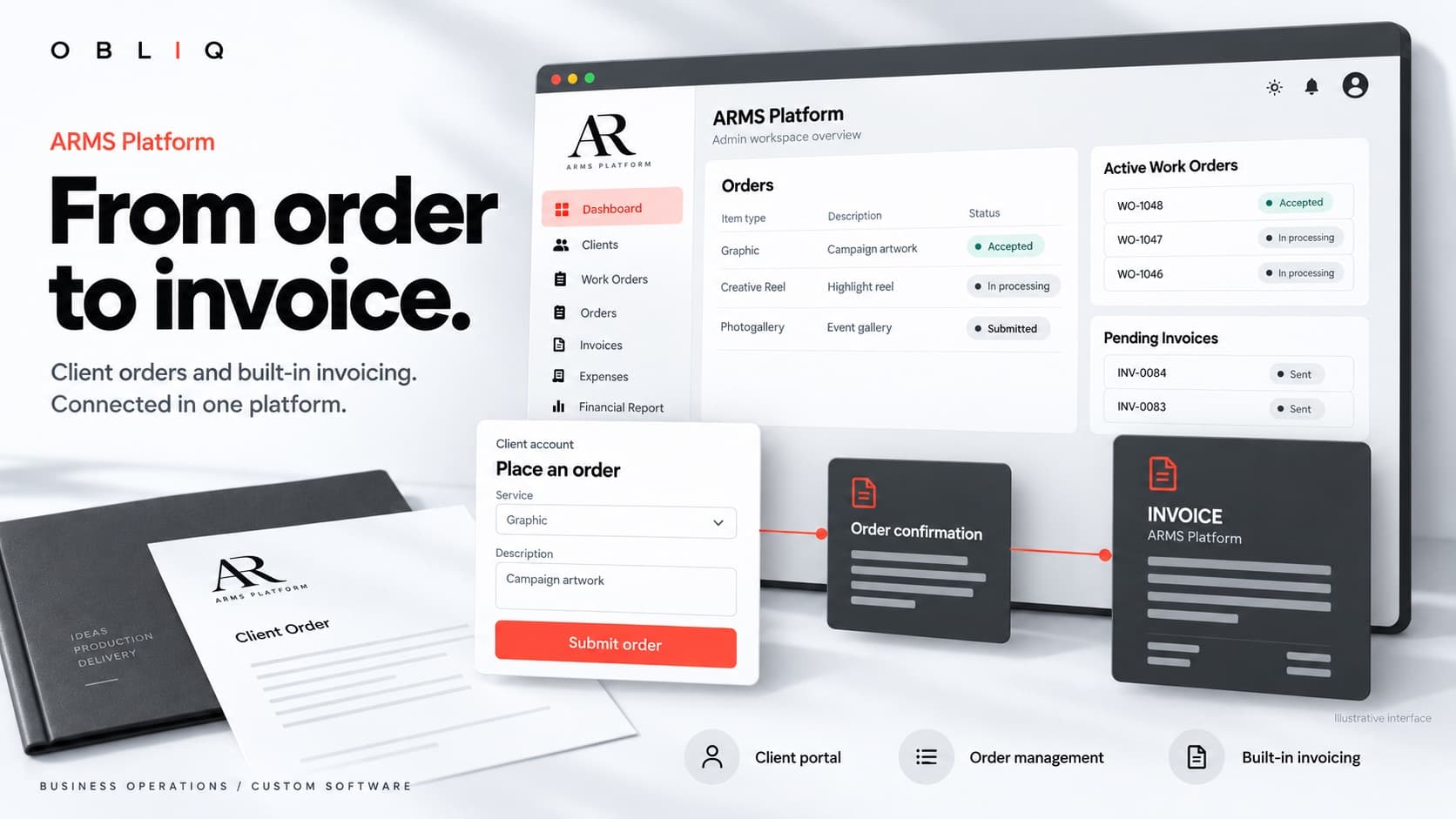 Concept visual of the ARMS Clients Portal: an admin dashboard listing orders, active work orders, and pending invoices, beside a client order form and an invoice